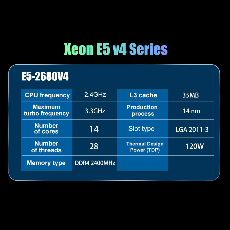SOYO X99 마더보드 LGA 2011-3 세트 키트 - X99 Dual Cpu Motherboard Combo 리뷰 및 가격