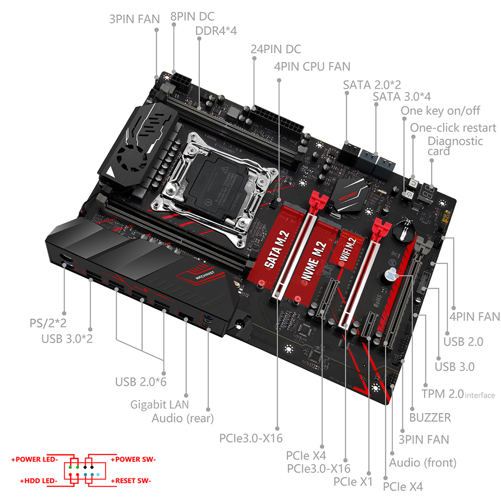 MACHINIST X99 MR9A PRO MAX 마더보 - X99 Dual Cpu Motherboard Combo 리뷰 및 가격