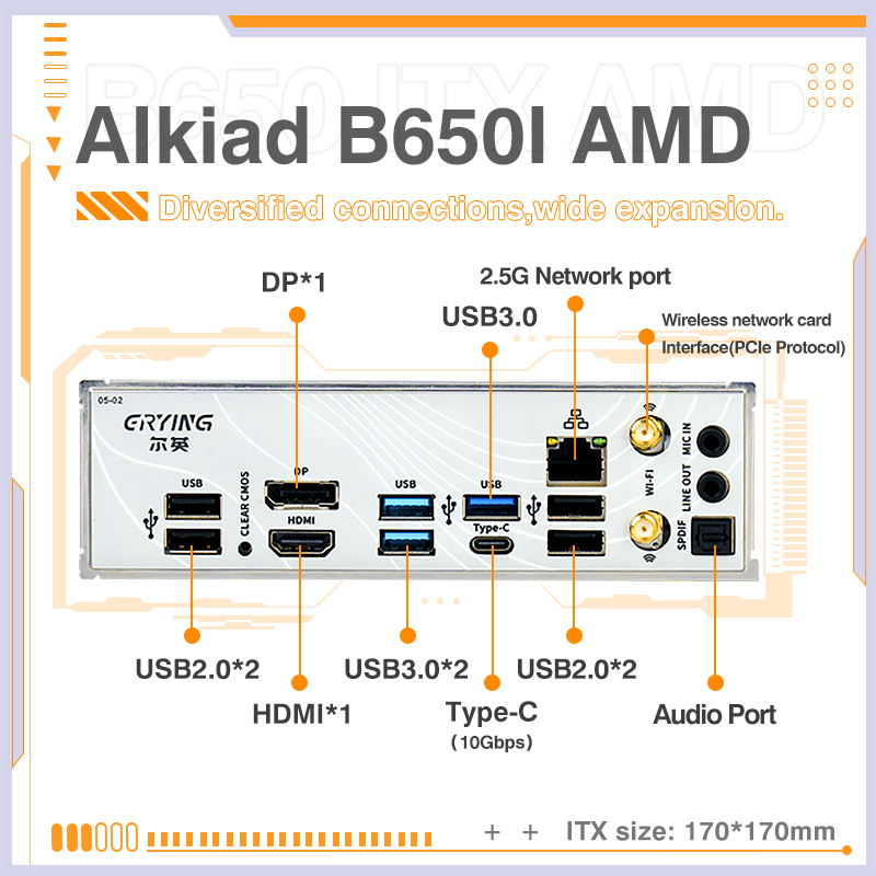 ERYING AM5 메인보드는 AMD Ryzen 700 - Lga 1700 Ddr5 Itx Motherboard 리뷰 및 가격
